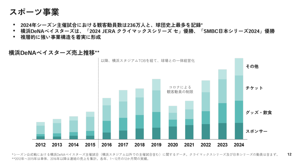 1740039378669274 1740039378669274